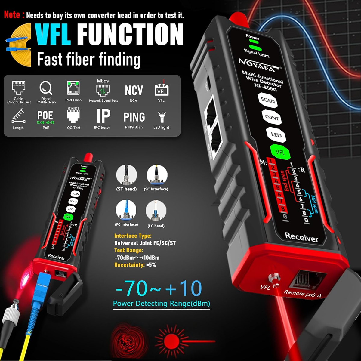 NOYAFA NF-859GK - Probador de cable de red con probador IP localizador visual de fallas de 10 mw, probador Ethernet de tóner de cable PING/POE/RJ45 RJ11 UTP CAT5 CAT6 para líneas telefónicas CAT3,
