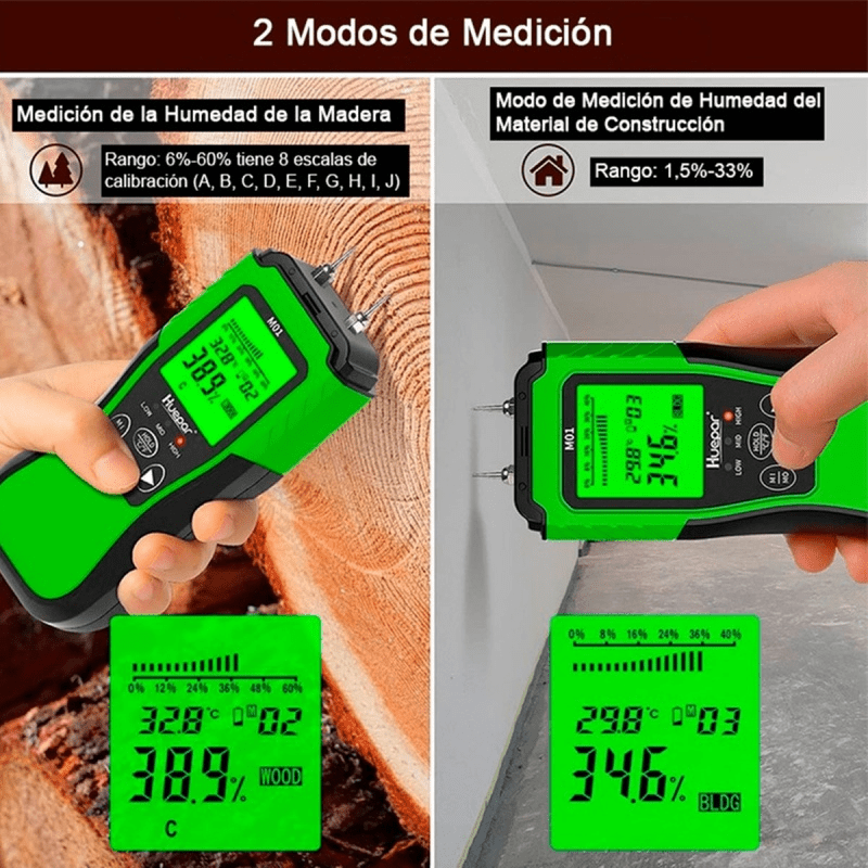 Medidor Digital de Humedad para Madera, Concreto y Ladrillo con Pantalla LCD Retroiluminada huepar m01 pantalla lcd - SyM Asociados