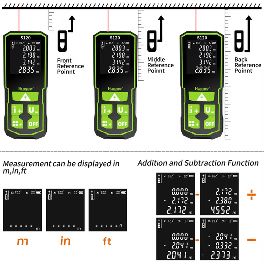 Medidor de DISTANCIA Laser Y ÁNGULO HUEPAR S 60 100 120 pantalla LCD Digital Recargable - SyM Asociados
