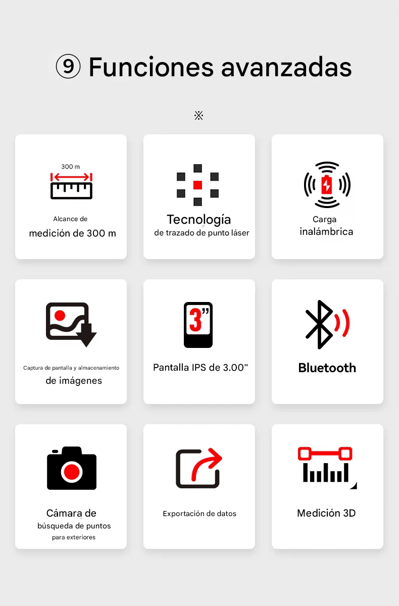 Medidor Láser Mileseey P9 300m Cámara Zoom Exterior - SyM Asociados