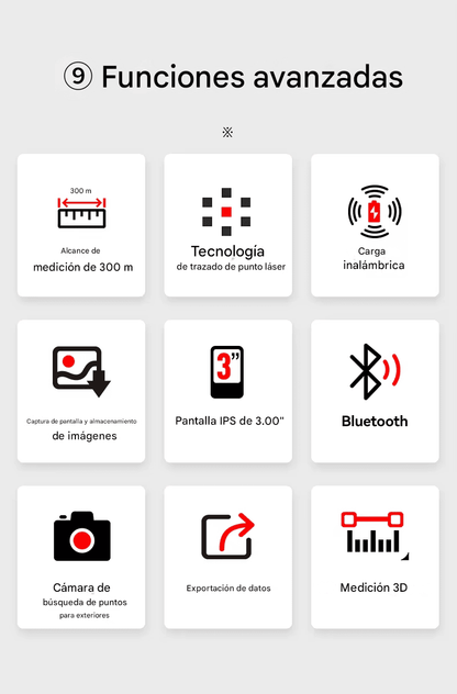 Medidor Láser Mileseey P9 300m Cámara Zoom Exterior - SyM Asociados