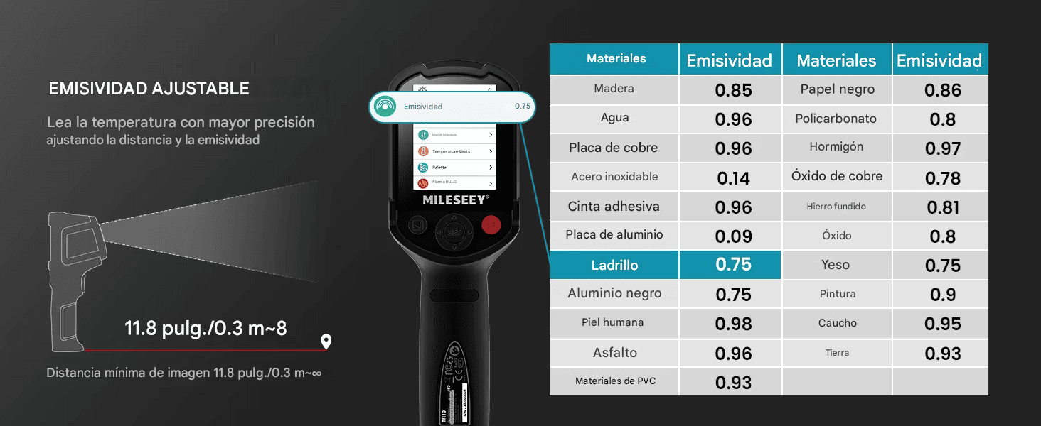 Mileseey cámara termográfica infrarroja 240x240 Tr10 - SyM Asociados