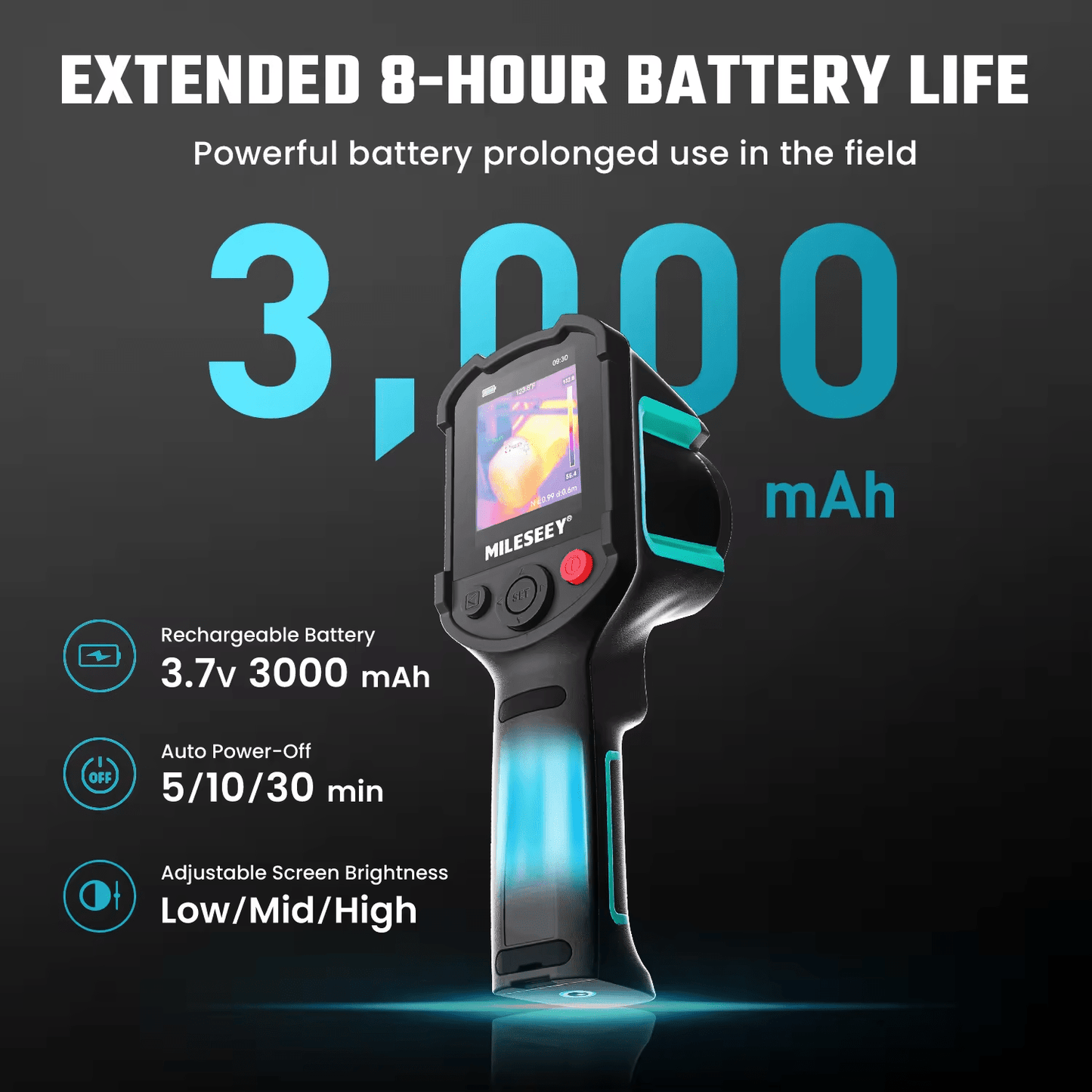 Mileseey cámara termográfica infrarroja 240x240 Tr10 - SyM Asociados